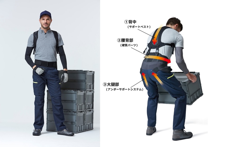 クラボウ CBW2M アシストスーツCBW2-M クラボウ アシストスーツCBW2-M CBW2M 倉敷紡績(株)繊維事業部