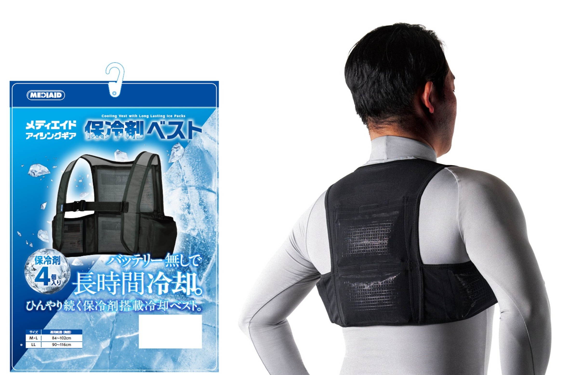 メディエイドが「アイシングギア 保冷剤ベスト」を新発売｜日本シグ 
